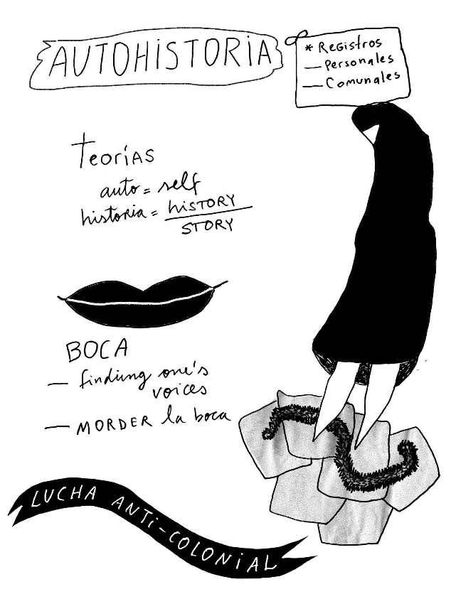 Autohistoria