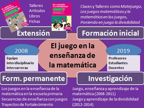 figura6