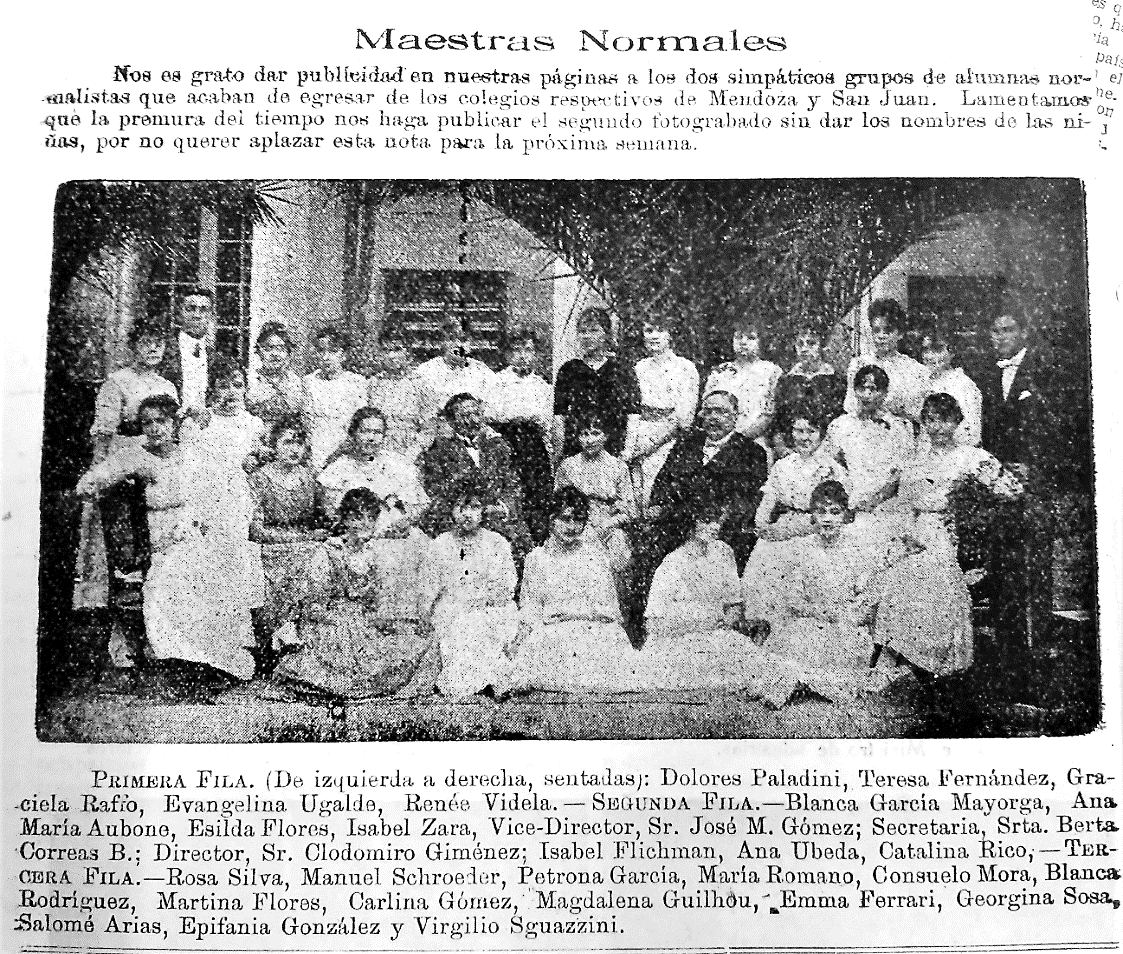 Figura
  1: Egresadas de la Escuela Normal de Mendoza 1918